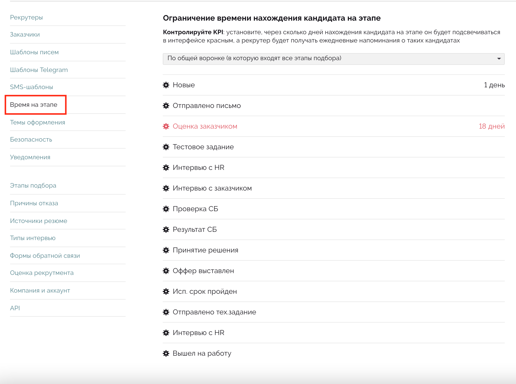 Базе рекрутмента Хантфлоу. Как выйти из Хантфлоу. Хантфлоу Интерфейс карточки резюме. Время нахождения на сайте