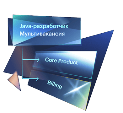 Запустили API — инструменты для интеграции Хантфлоу с системами клиента
